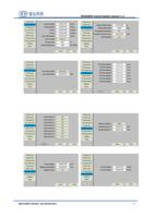 SHENZHEN RUIDA TECHNOLOGY 37 (Page 46 / 99) RDC6585PC Control System User Manual V1.0